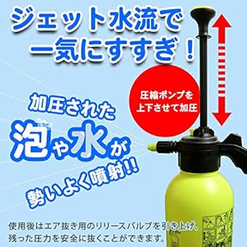 スプレーガン S-JET 50Hz 緑 ハンディ小型高圧洗浄機 ポリ容器付き無し ハンディ 水圧スプレー 高圧洗浄機 ジェット水流 泡洗浄 加圧式